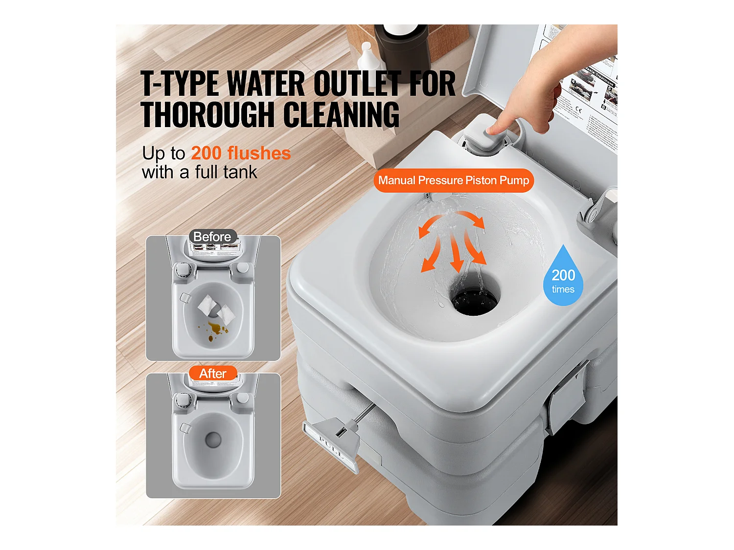 Toilette Portable SucceBuy 20 L, avec Sac de Transport pour le Camping