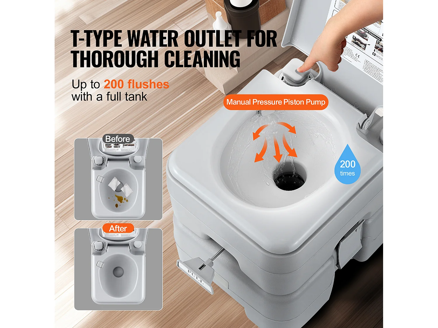 Toilette Portable SucceBuy 20 L, avec Sac de Transport pour le Camping