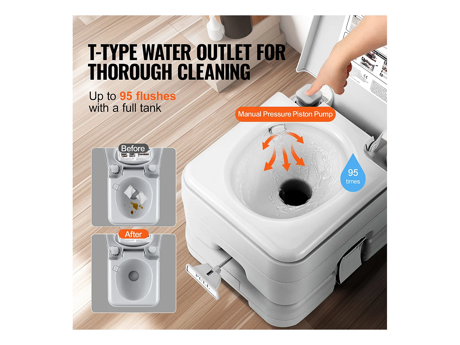 Toilette Portable SucceBuy 12 L, Toilette Portable pour Camping Voyage avec Chasse d’Eau Réservoir