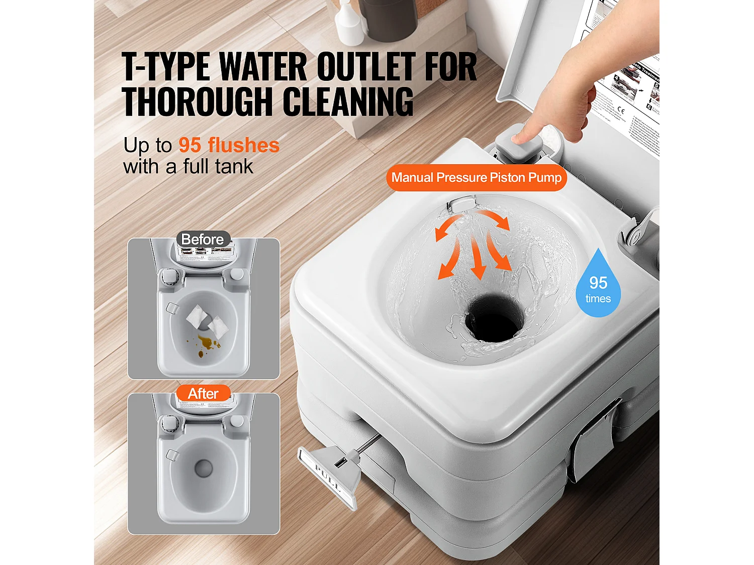 Toilette Portable SucceBuy 12 L, Toilette Portable pour Camping Voyage avec Chasse d’Eau Réservoir