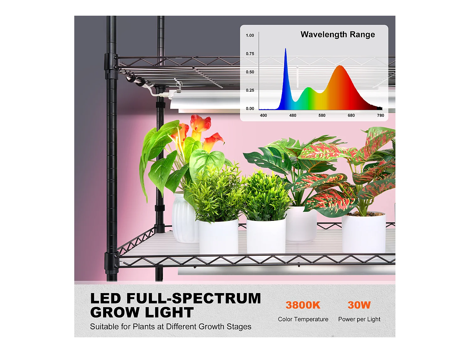 Support de Plante, SucceBuy Support pour Plantes avec Lampe de Croissance, 6 Niveaux, 180 W, Étagère Intérieure de 180 cm