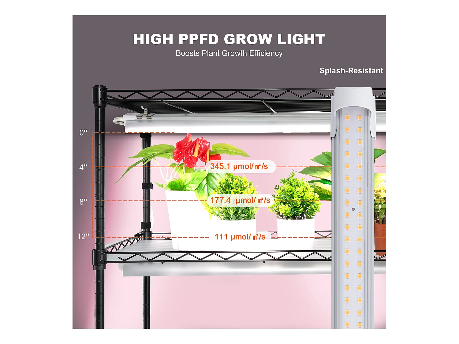 Support de Plante, SucceBuy Support pour Plantes avec Lampe de Croissance, 6 Niveaux, 180 W, Étagère Intérieure de 180 cm