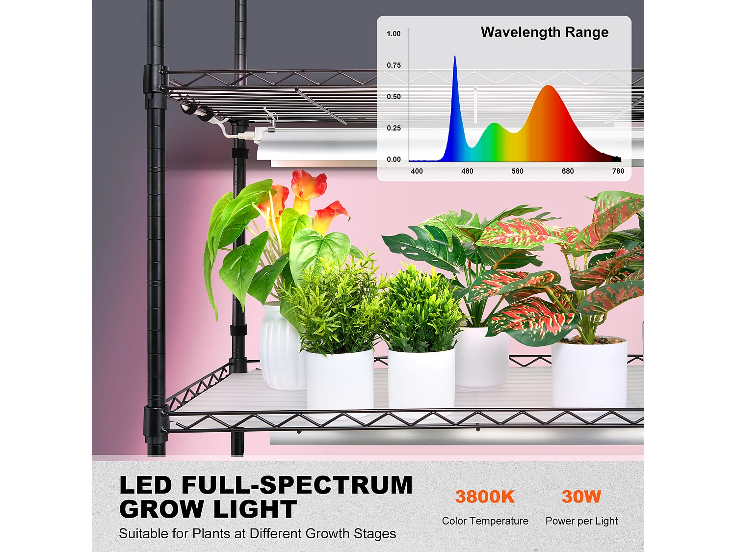 Support de Plante, SucceBuy Support pour Plantes avec Lampe de Croissance, 6 Niveaux, 180 W, Étagère Intérieure de 180 cm