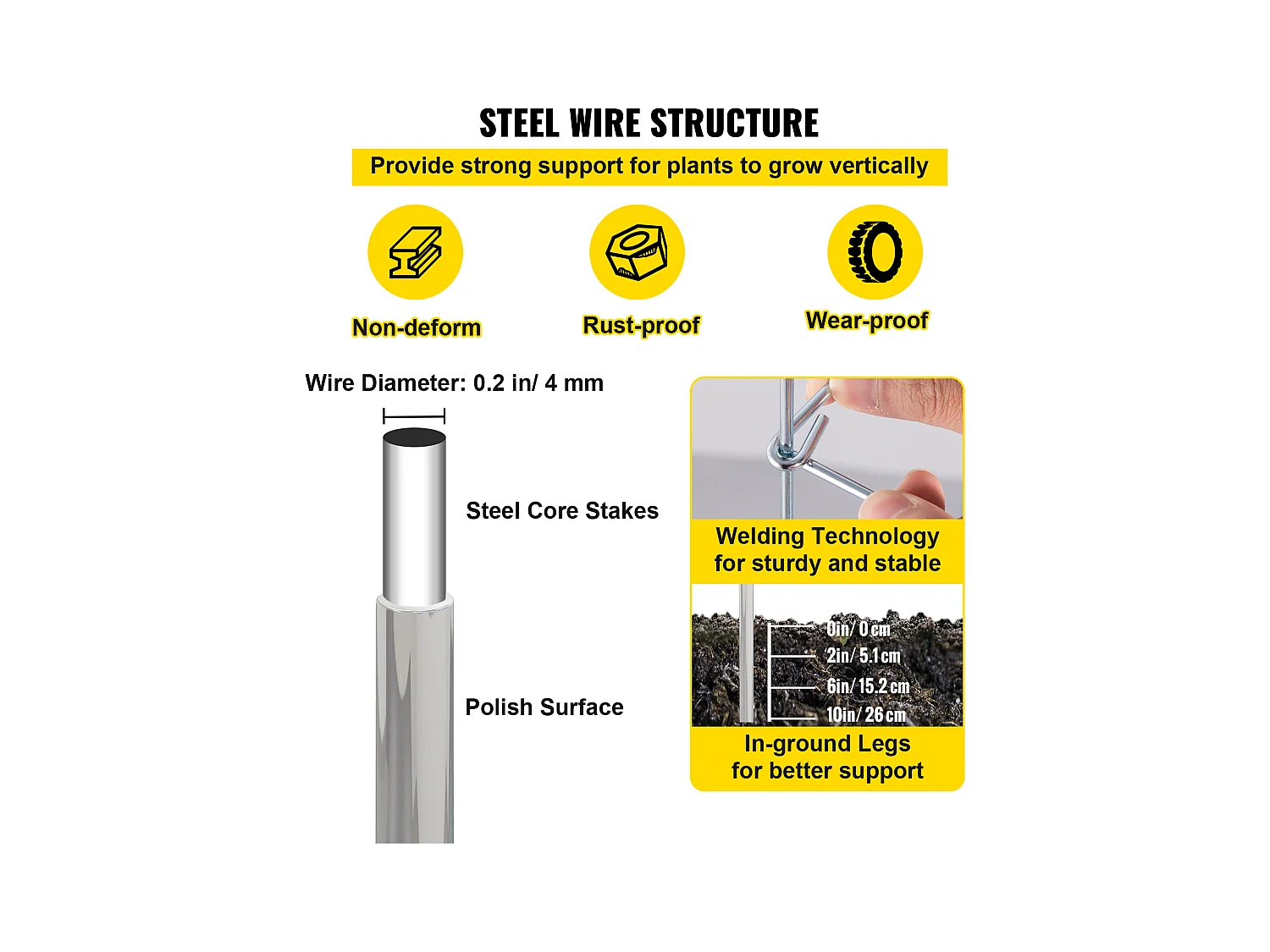 Cages et Supports pour Plantes SucceBuy, 116 cm, Lot de 5, Support Carré en Acier, Argent, pour Légumes Grimpants, Fruits et Fleurs