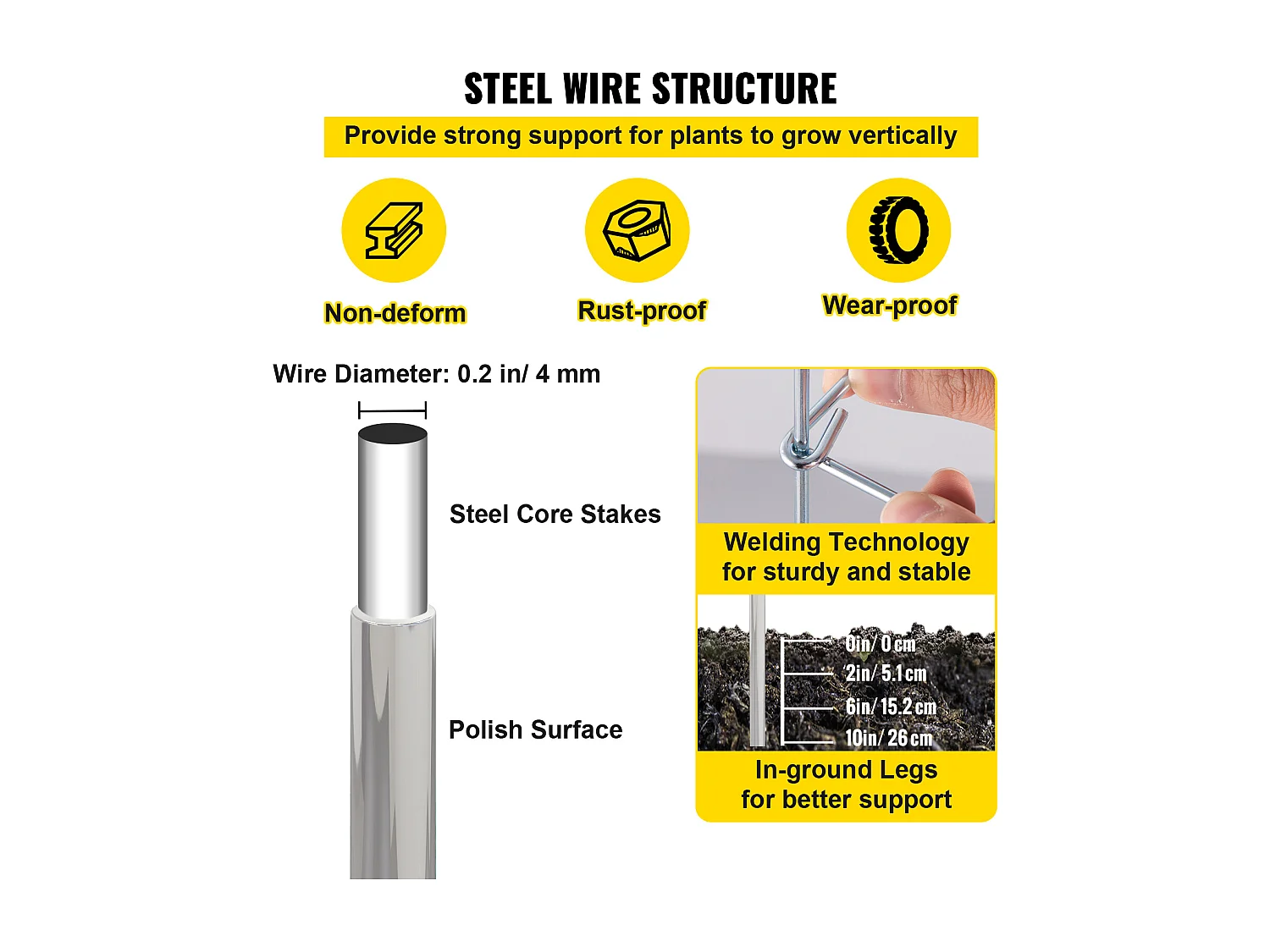 Cages et Supports pour Plantes SucceBuy, 116 cm, Lot de 5, Support Carré en Acier, Argent, pour Légumes Grimpants, Fruits et Fleurs