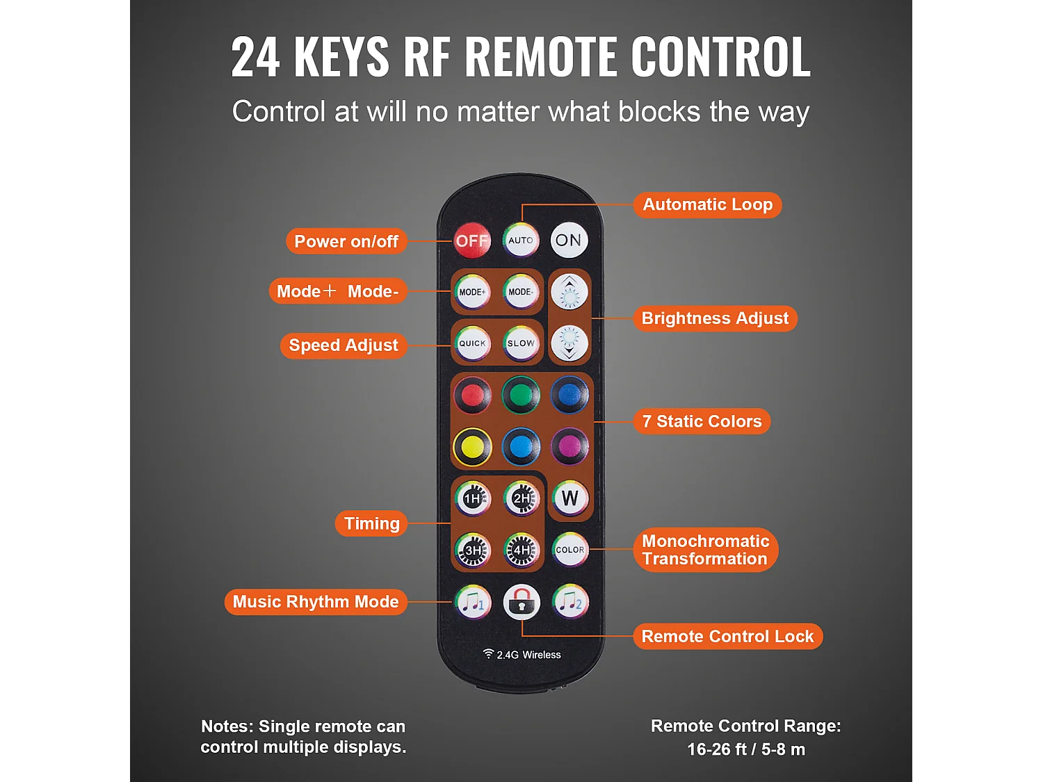 Présentoir à Bouteilles d'Alcool Éclairé à LED SucceBuy, Étagère de Bar, 121 cm, 2 Étapes