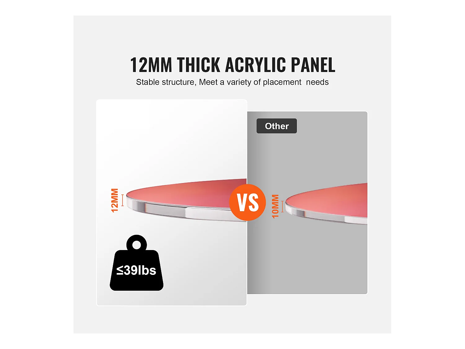 Table d'Appoint SucceBuy Ronde Irisée, Table d'Appoint en Acrylique Transparent pour Boissons, Nourriture, Collations dans le Salon, la Chambre