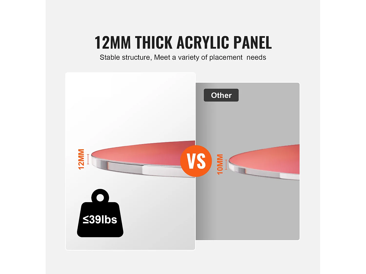 Table d'Appoint SucceBuy Ronde Irisée, Table d'Appoint en Acrylique Transparent pour Boissons, Nourriture, Collations dans le Salon, la Chambre