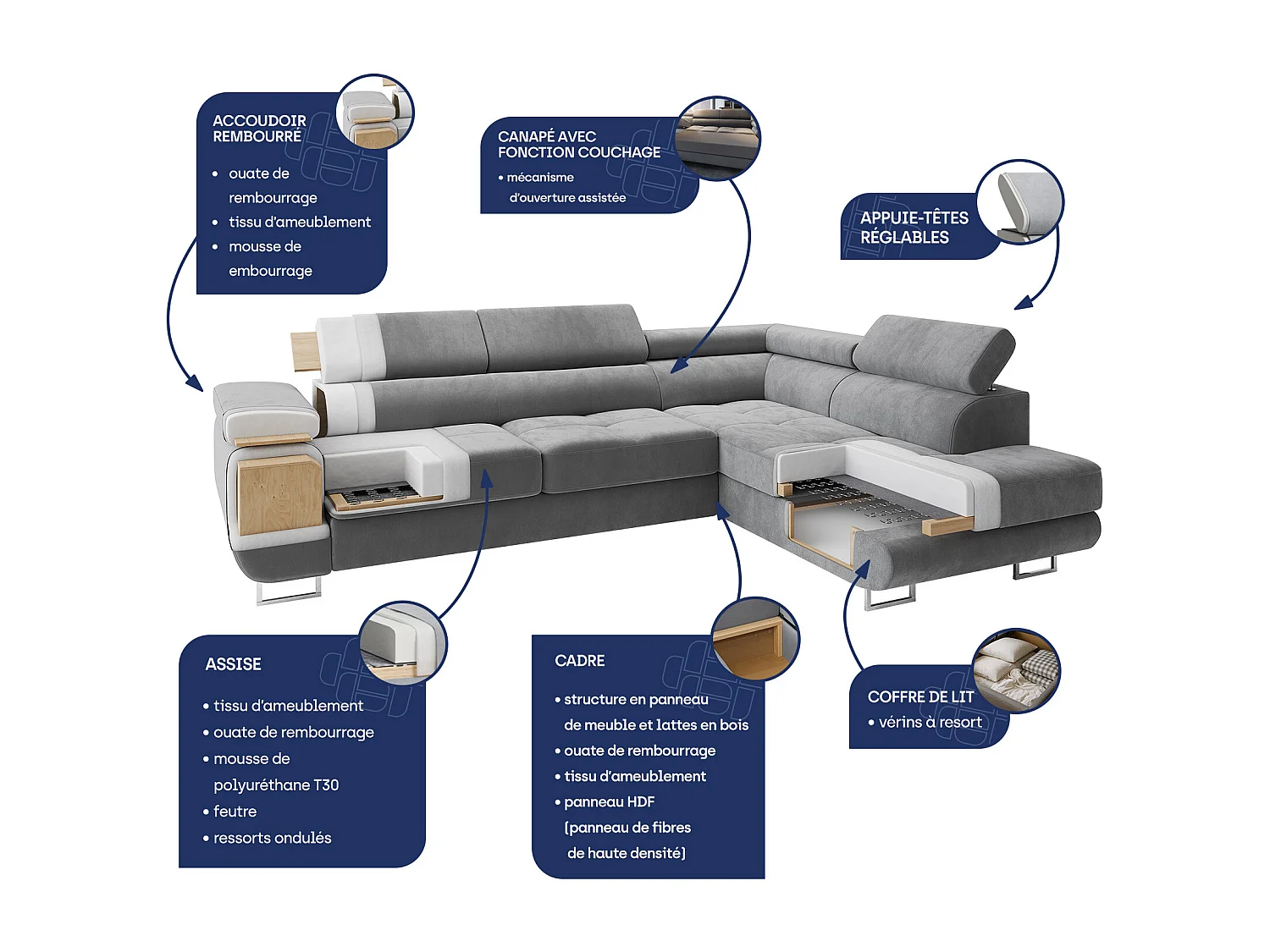 Canapé d'angle SELVA Beige en velours avec fonction de couchage