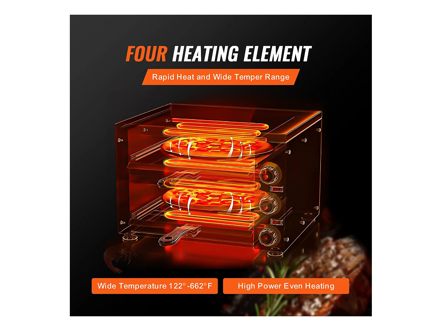 Forno Elétrico para Pizza SucceBuy de Mesa, Tamanho 30CM, com Temperatura Ajustável e Cronômetro de 0 a 120 Minutos