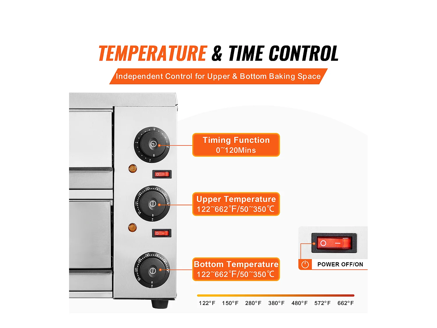 Forno Elétrico para Pizza SucceBuy de Mesa, Tamanho 30CM, com Temperatura Ajustável e Cronômetro de 0 a 120 Minutos