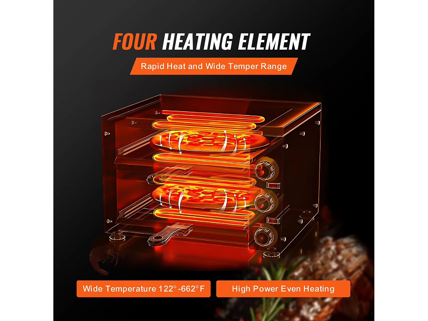 Forno Elettrico per Pizze SucceBuy da Contorno, Dimensione 30CM, con Temperatura Regolabile e Cronometro da 0 a 120 Minuti