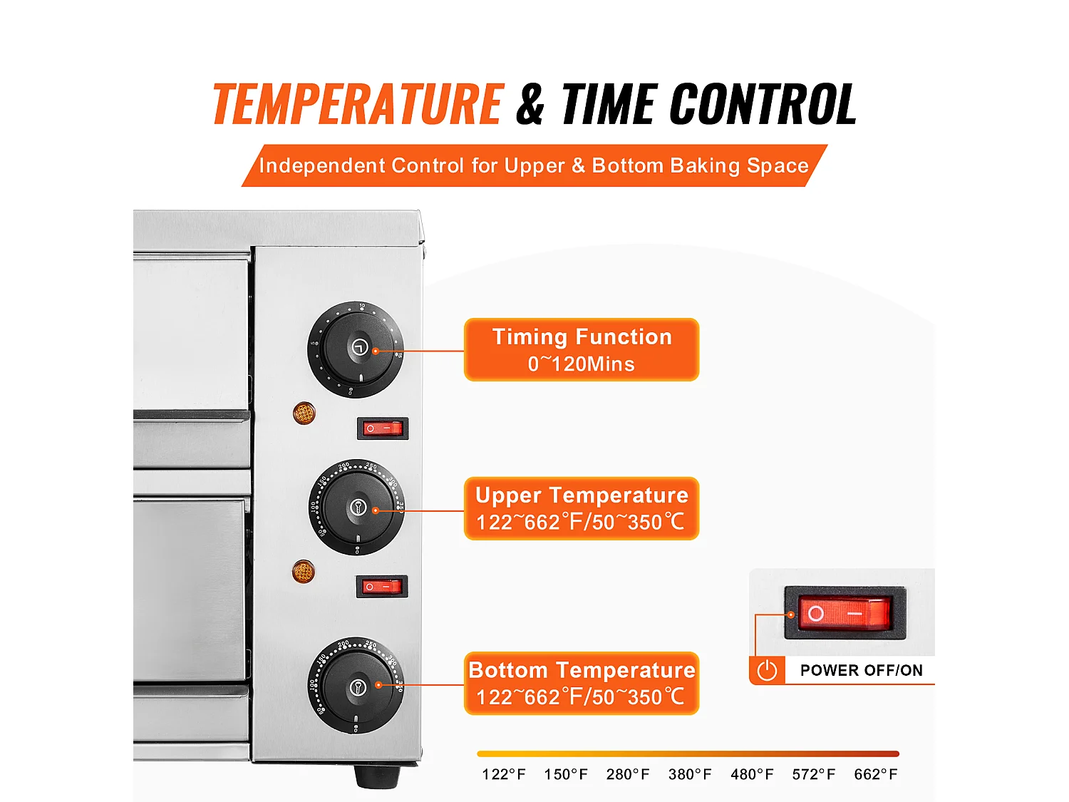 Forno Elettrico per Pizze SucceBuy da Contorno, Dimensione 30CM, con Temperatura Regolabile e Cronometro da 0 a 120 Minuti