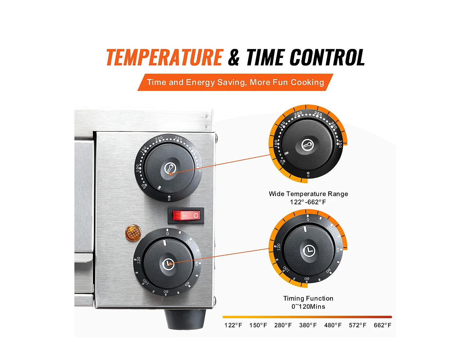 Four à Pizza SucceBuy Électrique de Comptoir, Taille de 30CM, 1500 W, avec Température Réglable et Minuterie de 0 à 120 Minutes