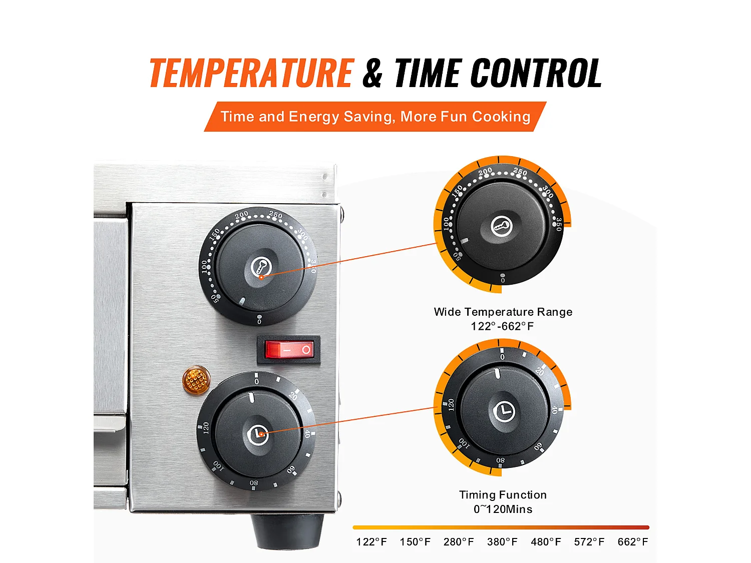 Elektryczny Piec do Pizzy SucceBuy na Stół, Rozmiar 30CM, 1500 W, z Regulowalną Temperaturą i Czasomierzem od 0 do 120 Minut