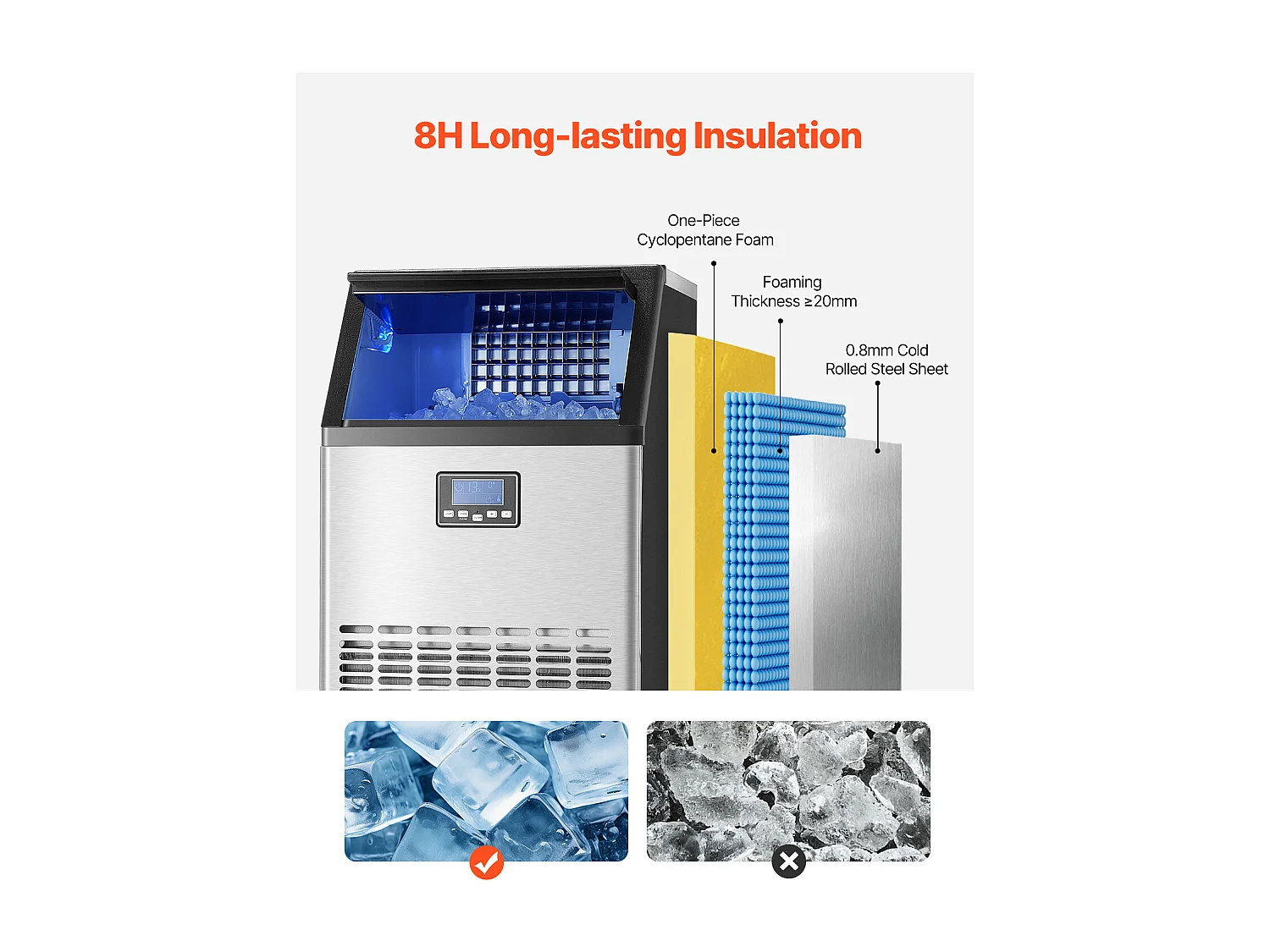 Machine à Glaçons SucceBuy Machine Commerciale de Glaçon 45.36 kg/Jour avec l'Affichage à LED pour la Gastronomie