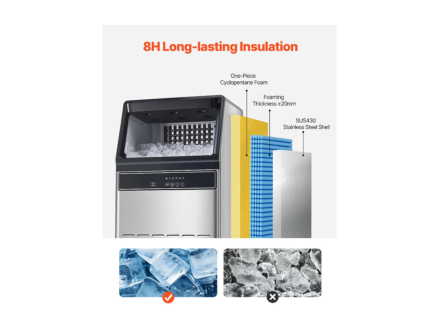Machine à Glaçons SucceBuy Machine à Glaçons Autonome 50 Glaçons, Capacité 50 kg/24 h pour Maison et Bar