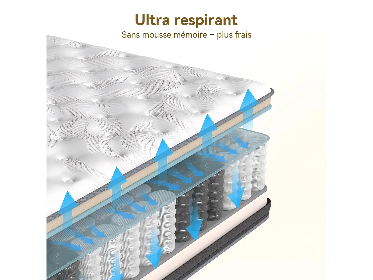 Matelas à ressorts 140x190 cm – Soutien ergonomique 7 zones – Accueil ferme (H3) – Mousse confort enveloppante – Traitement anti-hypoallergénique – Épaisseur 25 cm