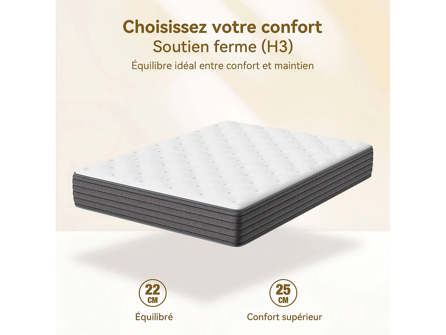 Matelas à ressorts 140x190 cm – Soutien ergonomique 7 zones – Accueil ferme (H3) – Mousse confort enveloppante – Traitement anti-hypoallergénique – Épaisseur 25 cm