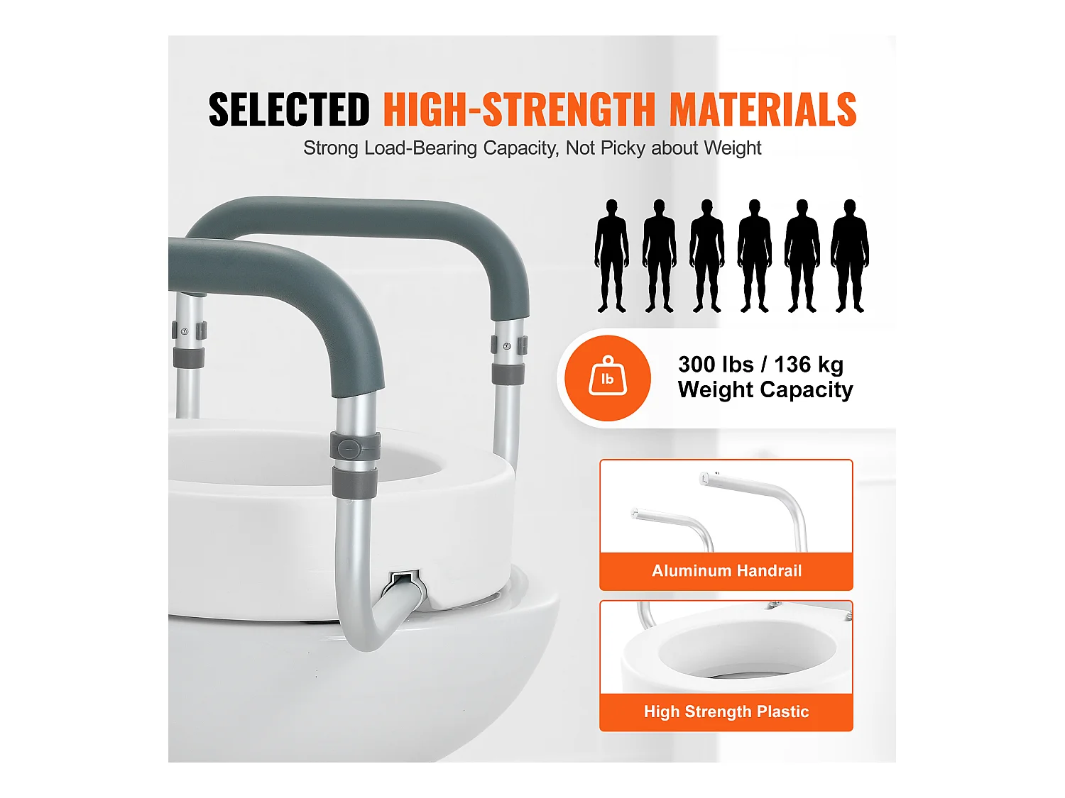 Assento Sanitário Elevado SucceBuy, 88,9 mm de Altura, Capacidade 136 kg, Barras de Apoio em Alumínio, Branco