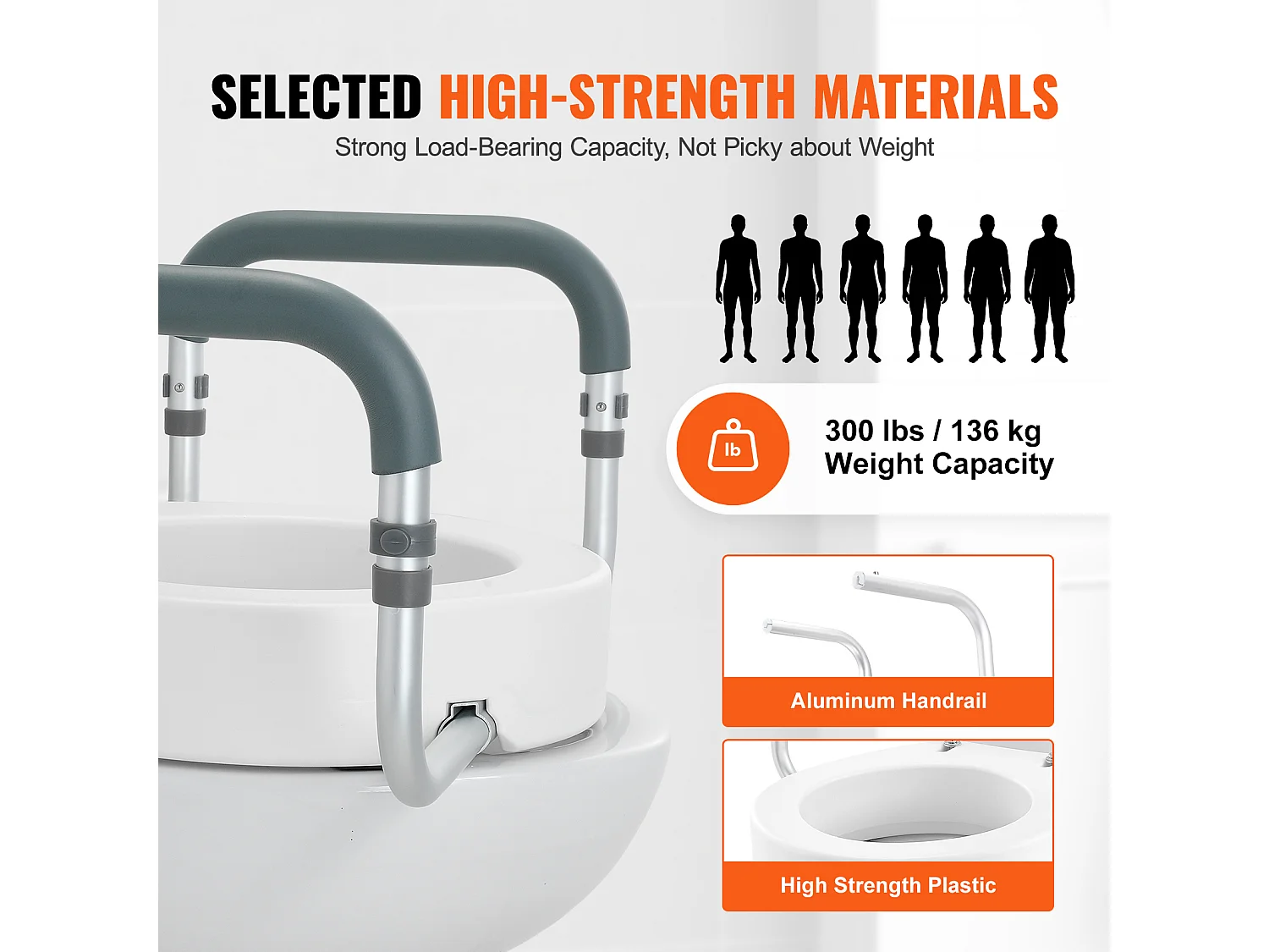 Siège de Toilette Surélevé SucceBuy, 88,9 mm de Hauteur, Capacité 136 kg, Rampe en Aluminium, Blanc