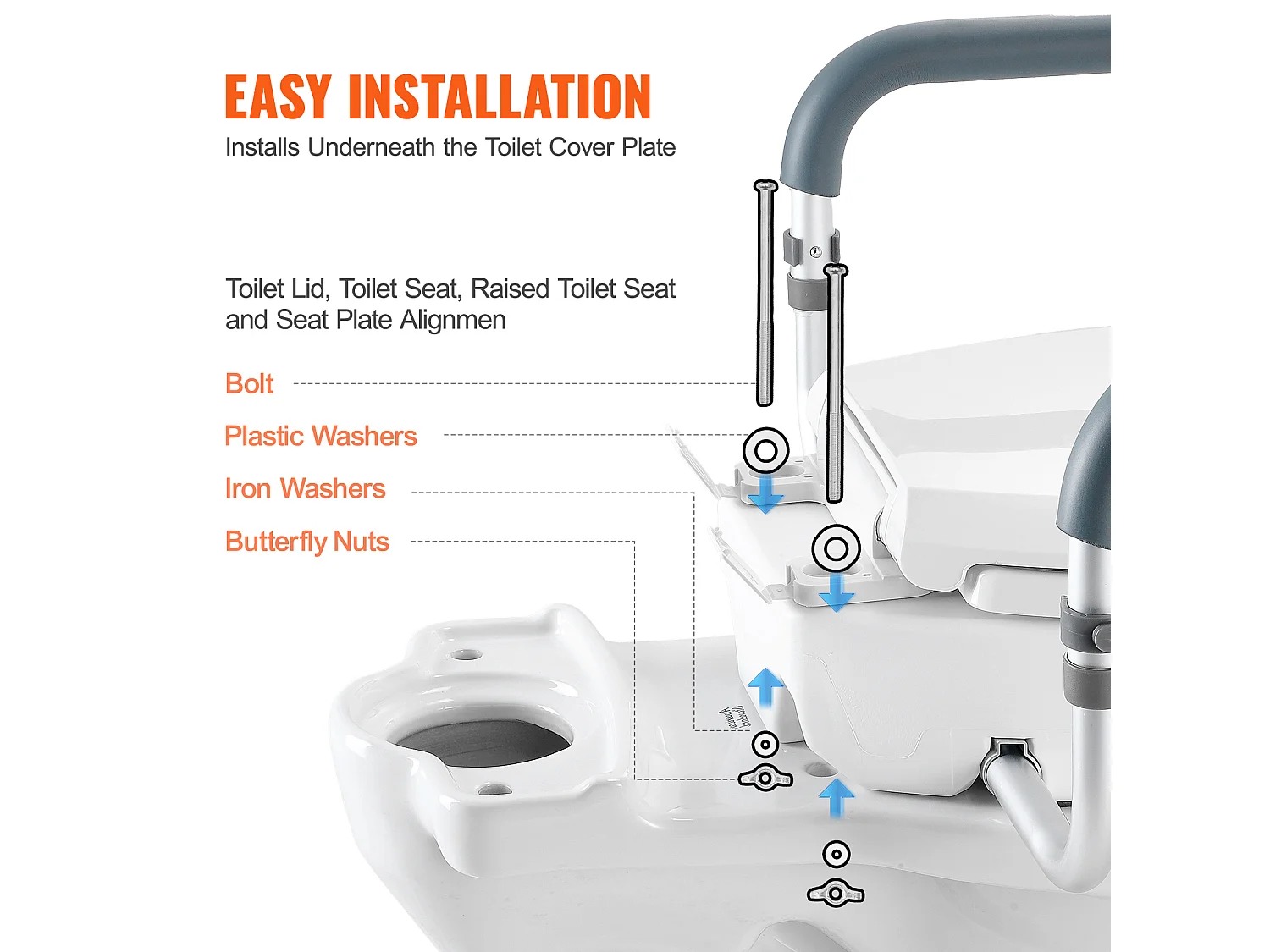 Siège de Toilette Surélevé SucceBuy, 88,9 mm de Hauteur, Capacité 136 kg, Rampe en Aluminium, Blanc