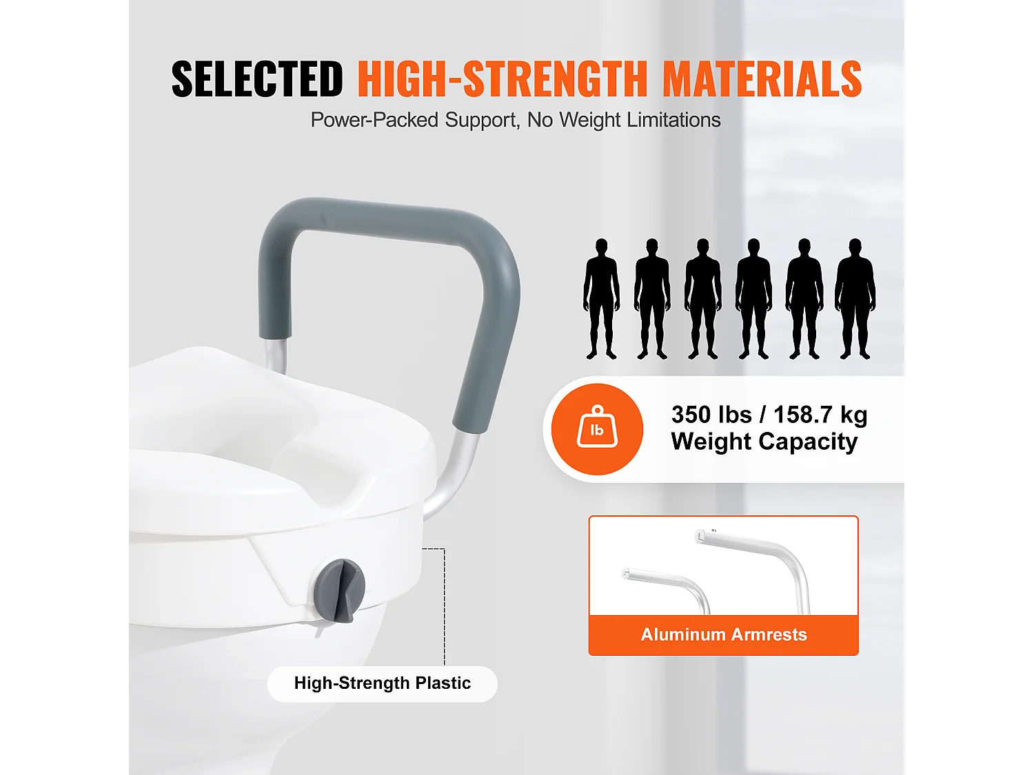 Siège de Toilette Surélevé SucceBuy, Hauteur 12,7 cm, Capacité 158 kg, Largeur Régalable 48,1 à 55,9 cm, Blanc