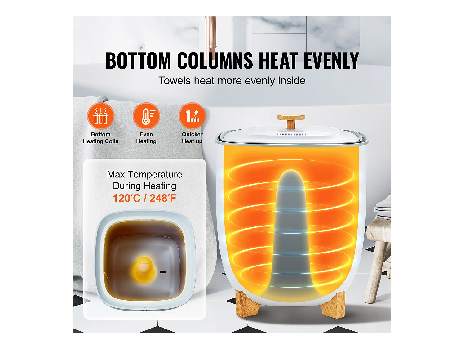 Sèche Serviettes Seau Chauffe Serviette SucceBuy 25L, Écran LED, Chauffage par le Bas, Minuterie, Blanc