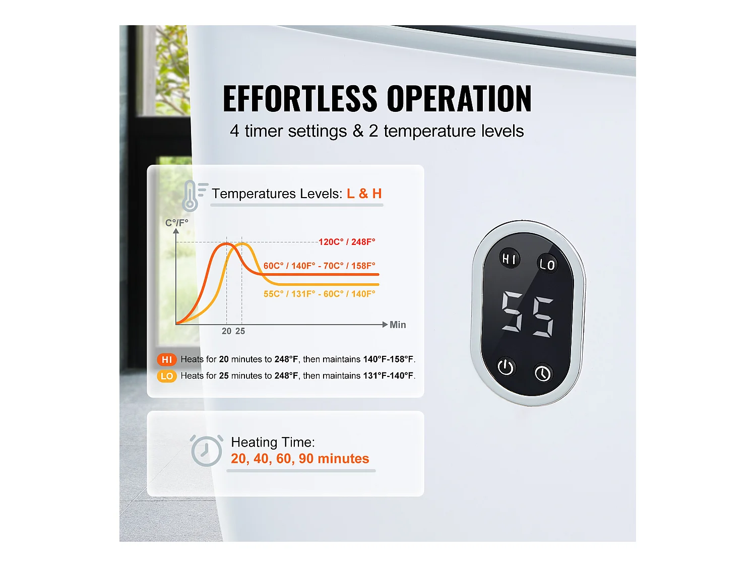 Sèche Serviettes Seau Chauffe Serviette SucceBuy 25L, Écran LED, Chauffage par le Bas, Minuterie, Blanc