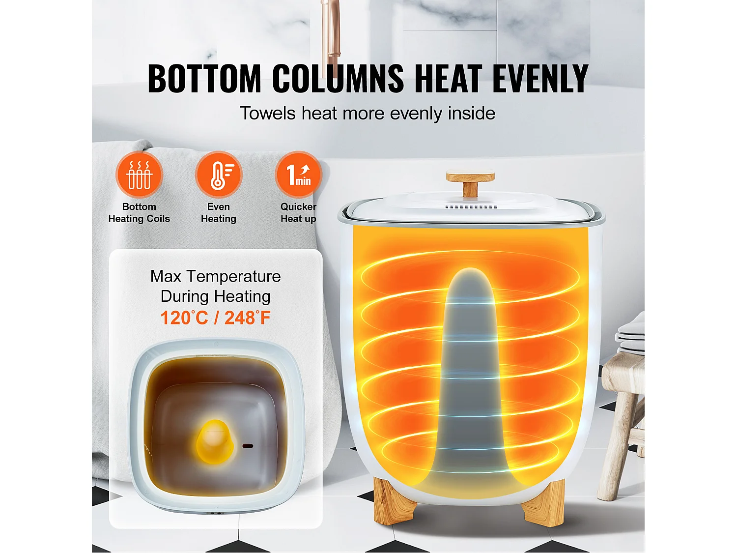 Handdoekdroger SucceBuy, Handdoekverwarmende Bak 25L, LED-scherm, Bodemverwarming, Timer, Wit