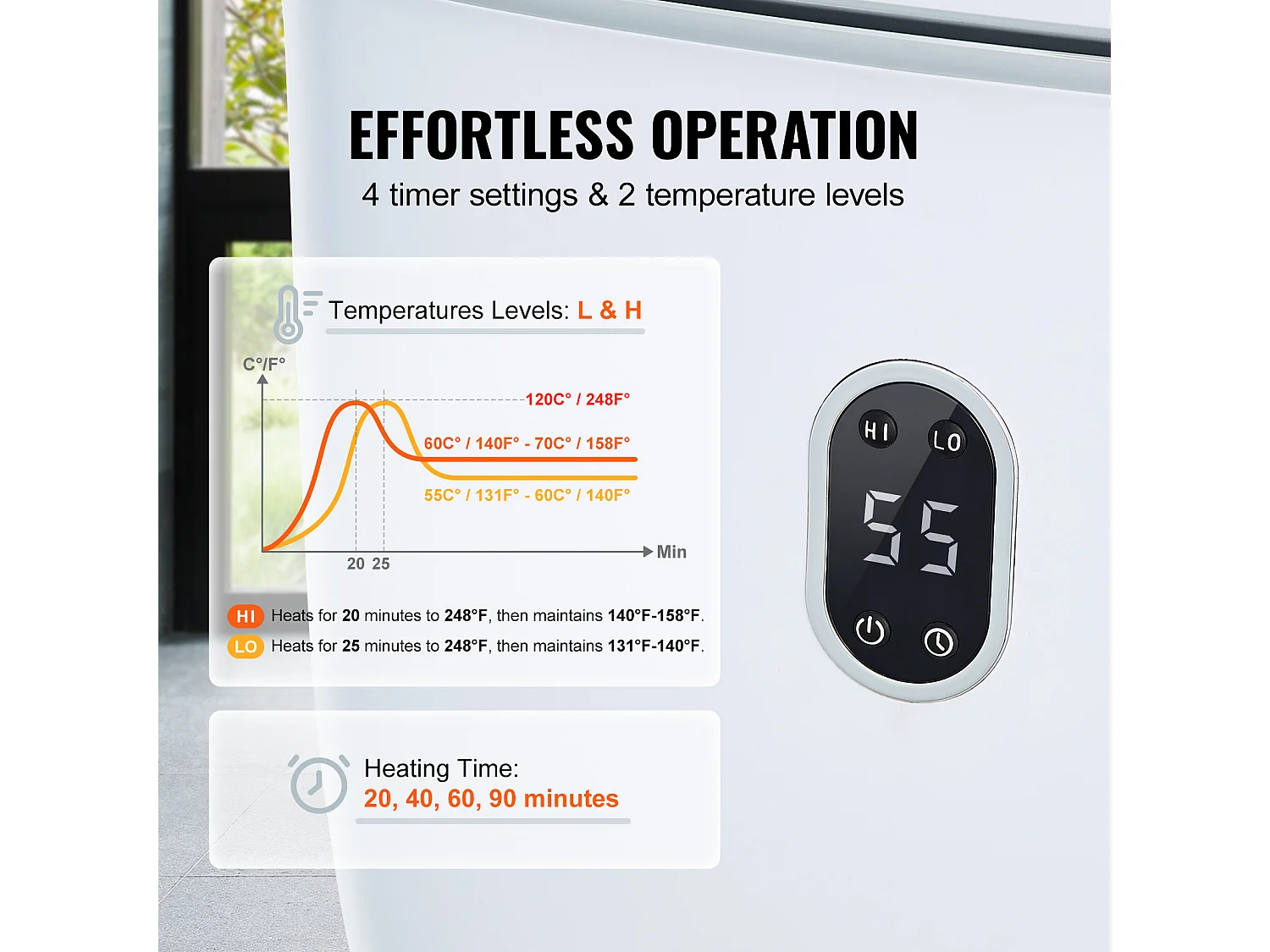 Handdoekdroger SucceBuy, Handdoekverwarmende Bak 25L, LED-scherm, Bodemverwarming, Timer, Wit