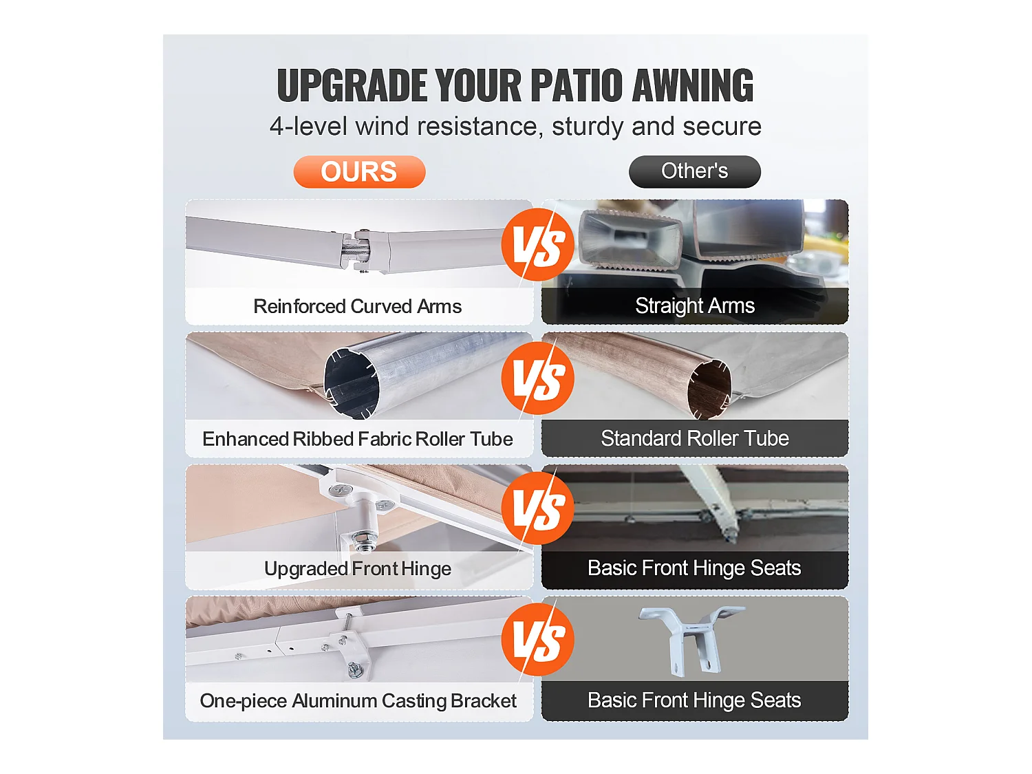 Store Banne Manuel Rétractable SucceBuy Auvent de Terrasse Rétractable 243.84 x 213.36cm Auvent Pare-soleil Abri avec Manivelle