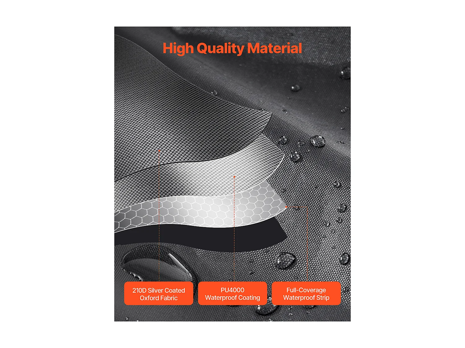 Abri à Vélo SucceBuy Tente de Rangement pour Vélos d'Extérieur, Abri de Jardin Étanche en Forme d'Éventail pour 4 à 5 Vélos