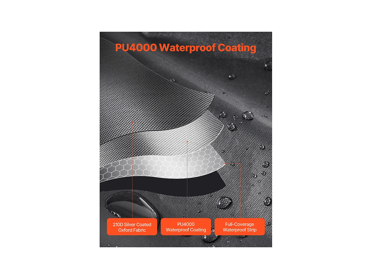 Abri à Vélo SucceBuy Tente de Rangement pour Vélos d'Extérieur, Double Porte en Éventail pour 4 à 5 Vélos