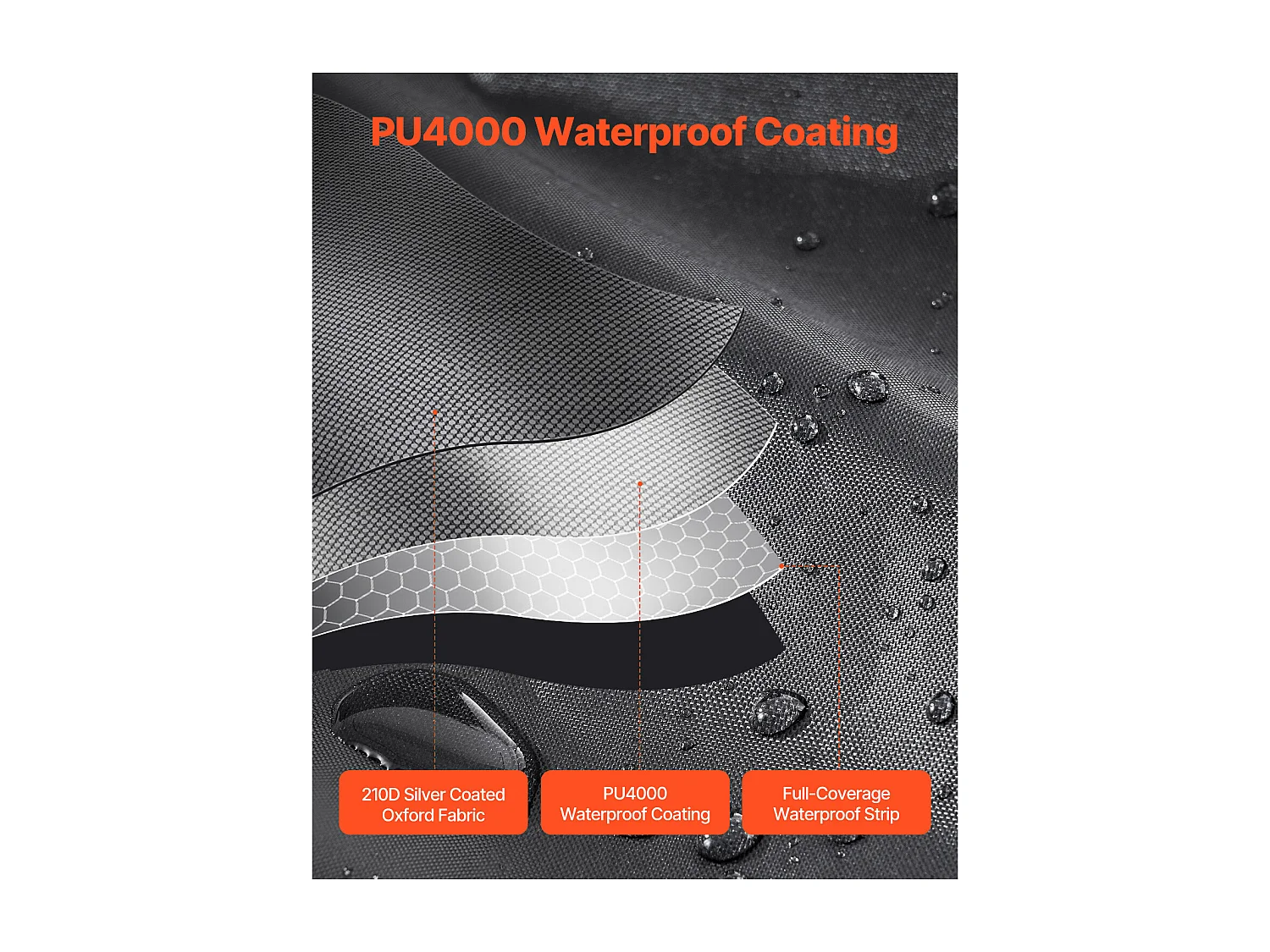 Abri à Vélo SucceBuy Tente de Rangement pour Vélos d'Extérieur, Double Porte en Éventail pour 4 à 5 Vélos