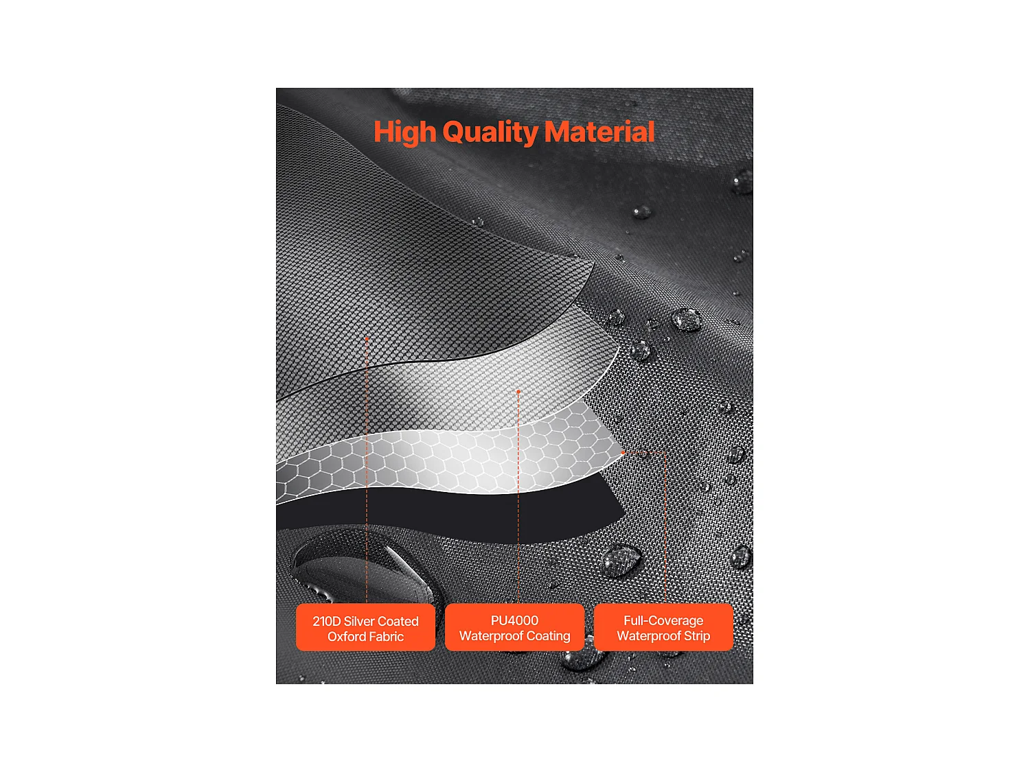 Abri à vélo Tente de Rangement pour Vélos d'Extérieur SucceBuy, Conception étanche en Forme d'éventail pour 5 Vélos ou plus