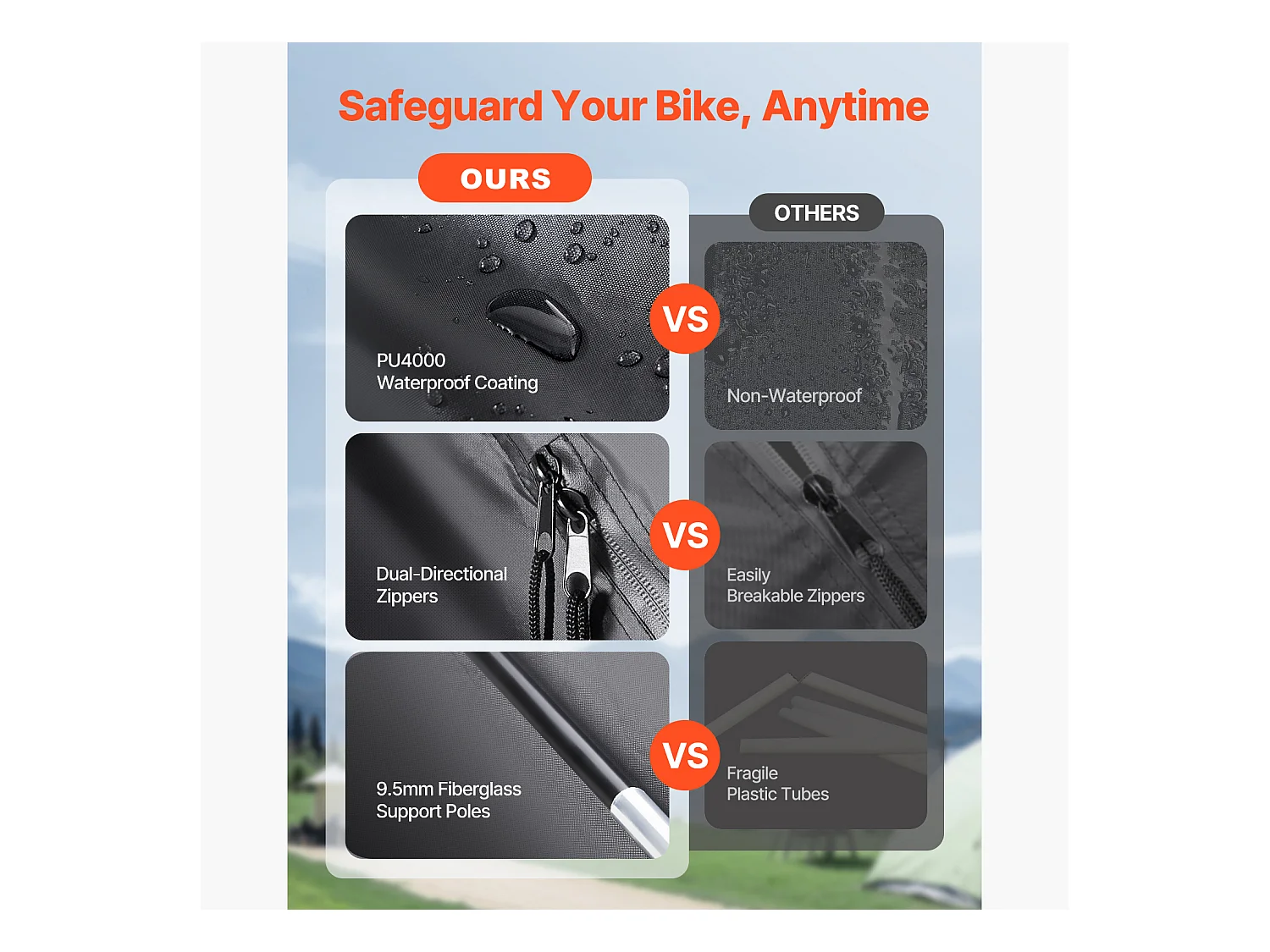 Abri à Vélo SucceBuy Abri à Vélo pour 5 Vélos, Tente de Rangement Spacieuse et Imperméable, Avec Fenêtre Ventilée, Poteaux en Fibre de Verre Robuste