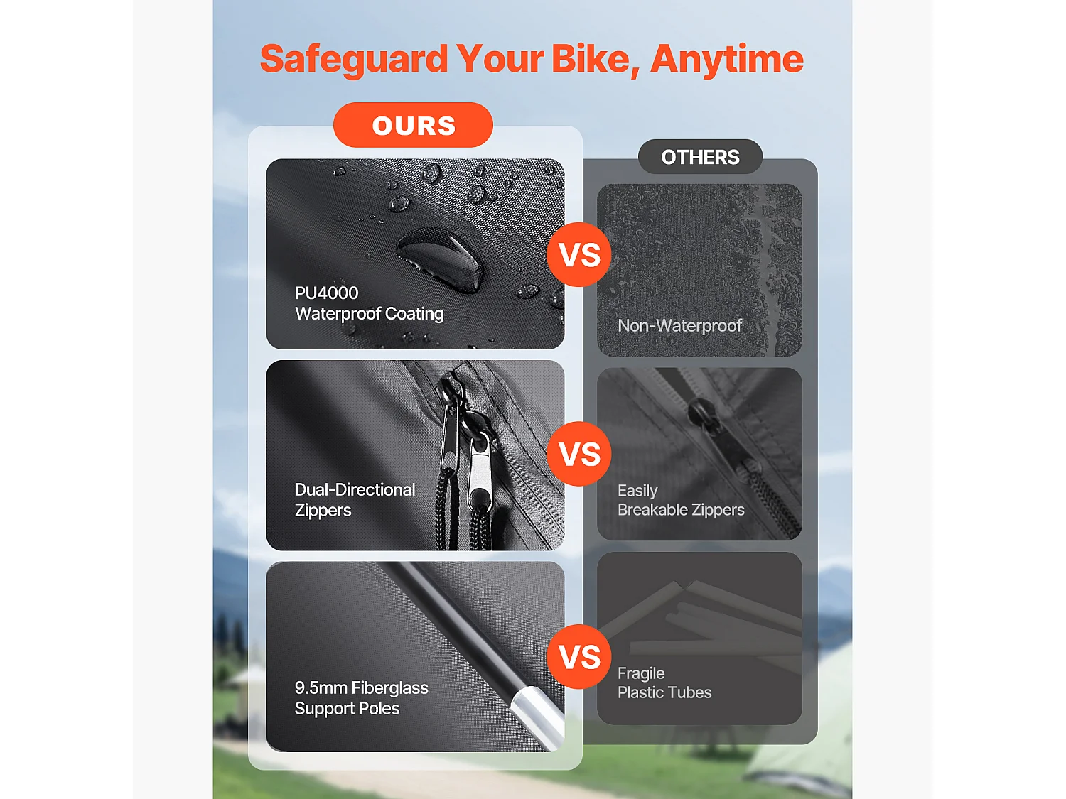 Abri à Vélo SucceBuy Abri à Vélo pour 5 Vélos, Tente de Rangement Spacieuse et Imperméable, Avec Fenêtre Ventilée, Poteaux en Fibre de Verre Robuste