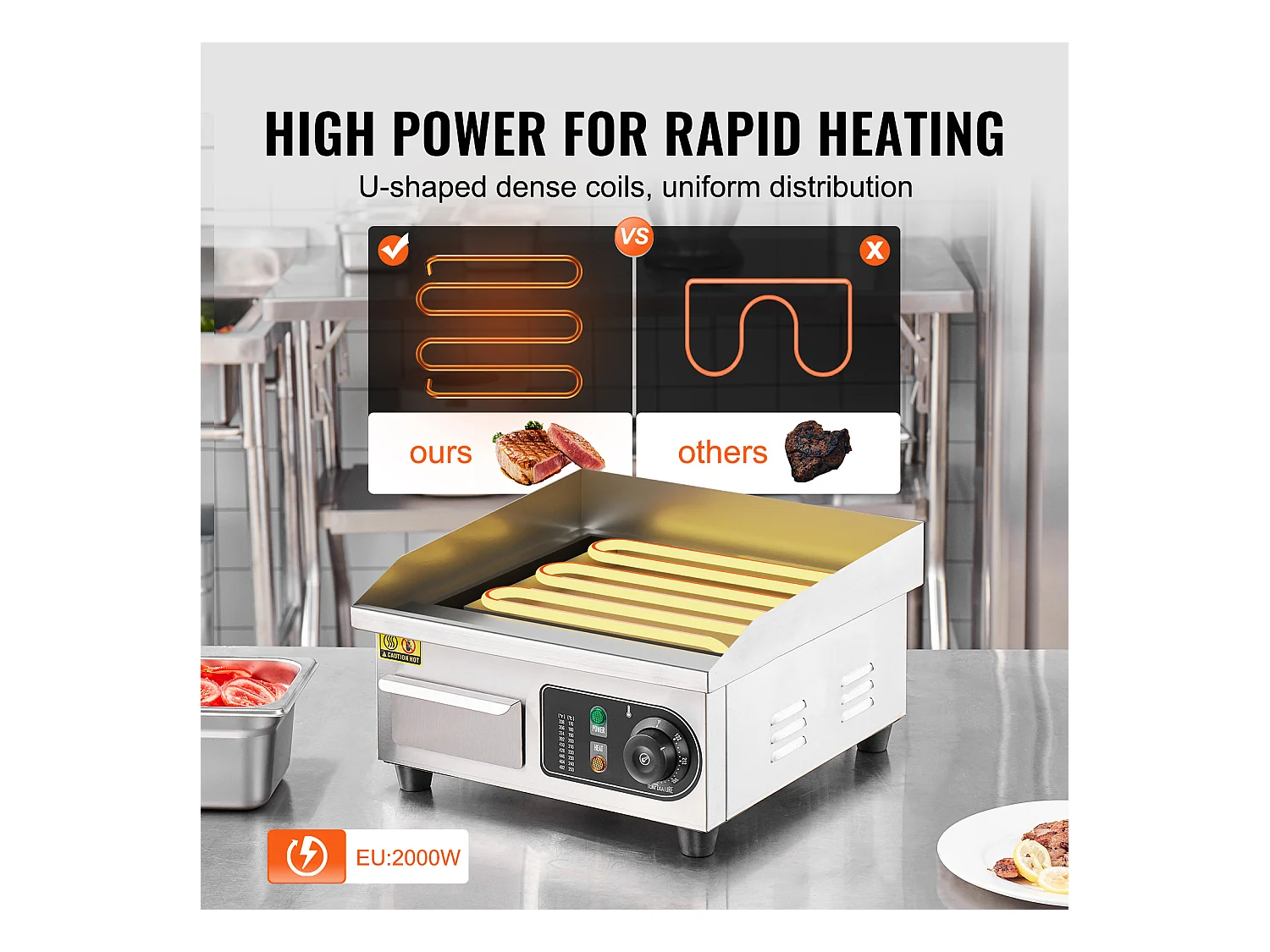 Plancha Électrique SucceBuy 2000 W, Plaque de Cuisson Électrique Commerciale, 122 ℉ - 572 ℉