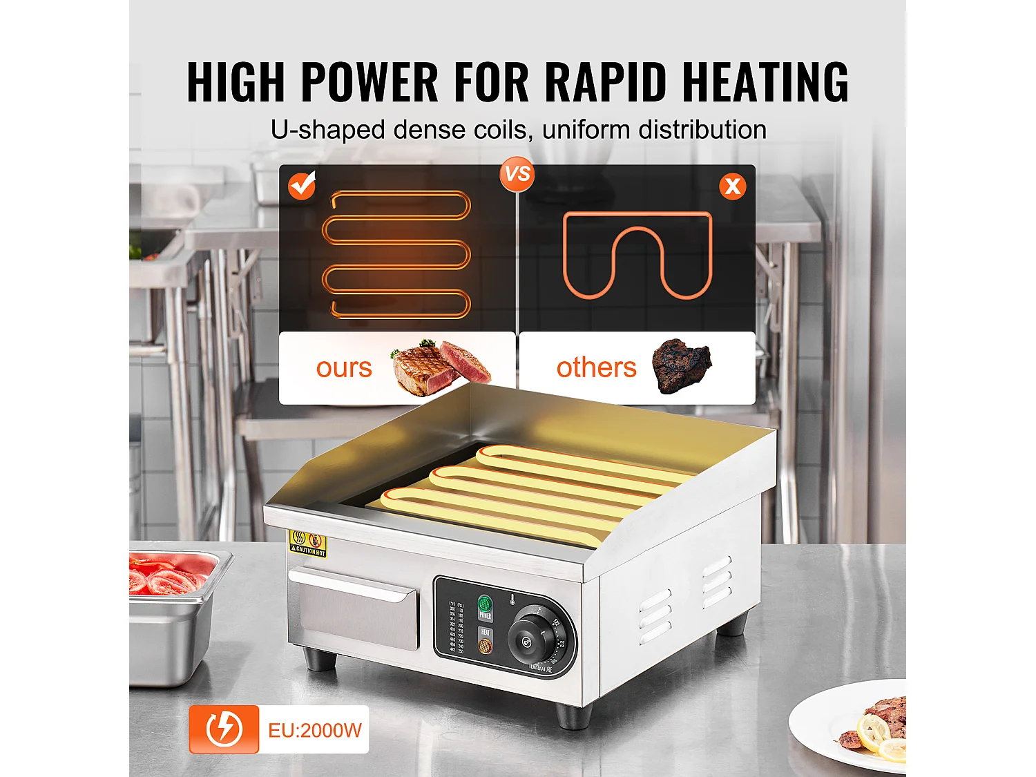 Plancha Électrique SucceBuy 2000 W, Plaque de Cuisson Électrique Commerciale, 122 ℉ - 572 ℉