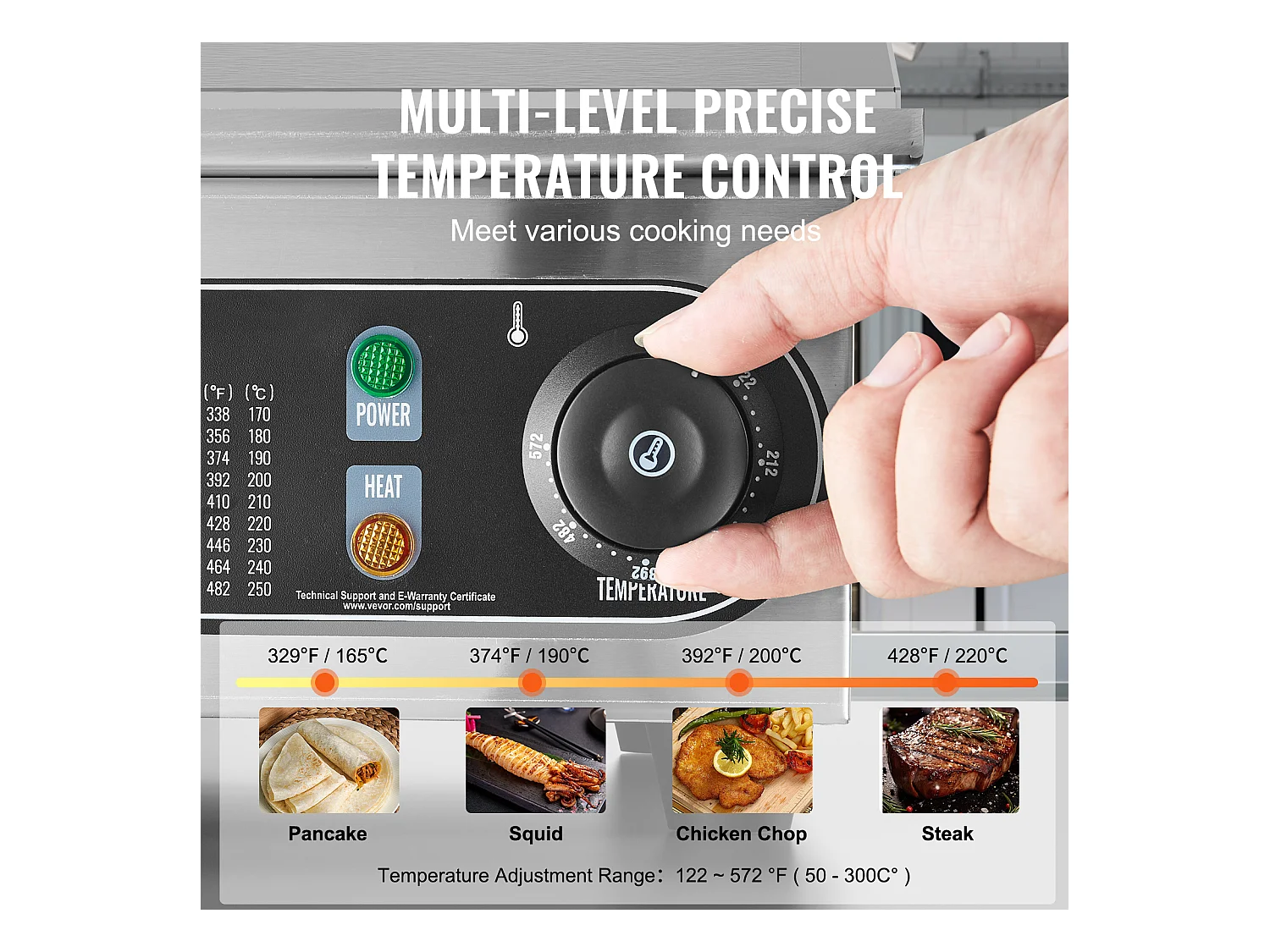 Plancha Électrique SucceBuy 4400 W, Plaque de Cuisson Électrique Commerciale à Surface Plane, 122 ℉-572 ℉