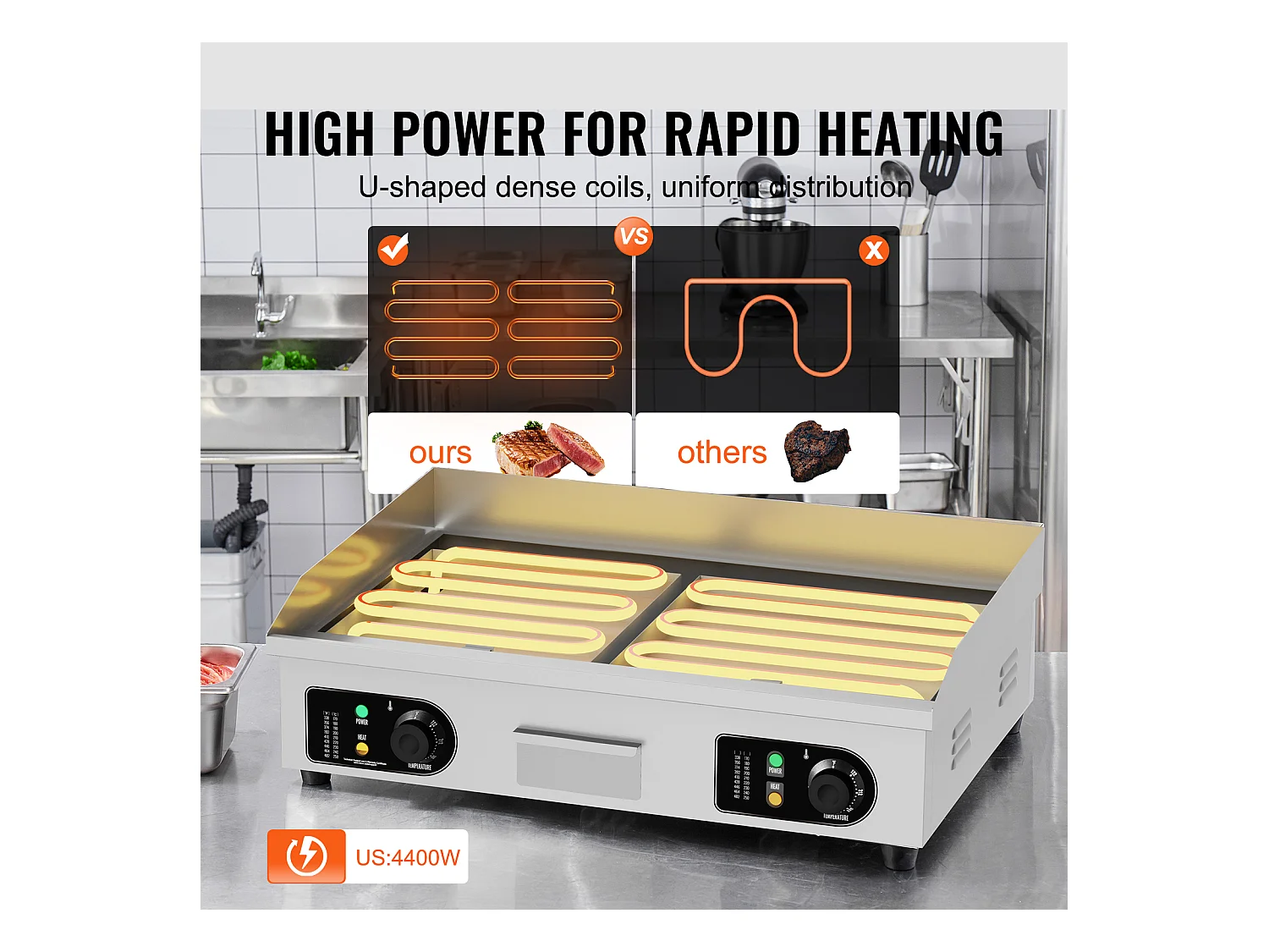 Plancha Électrique SucceBuy 4400 W, Plaque de Cuisson Électrique Commerciale à Surface Plane, 122 ℉-572 ℉