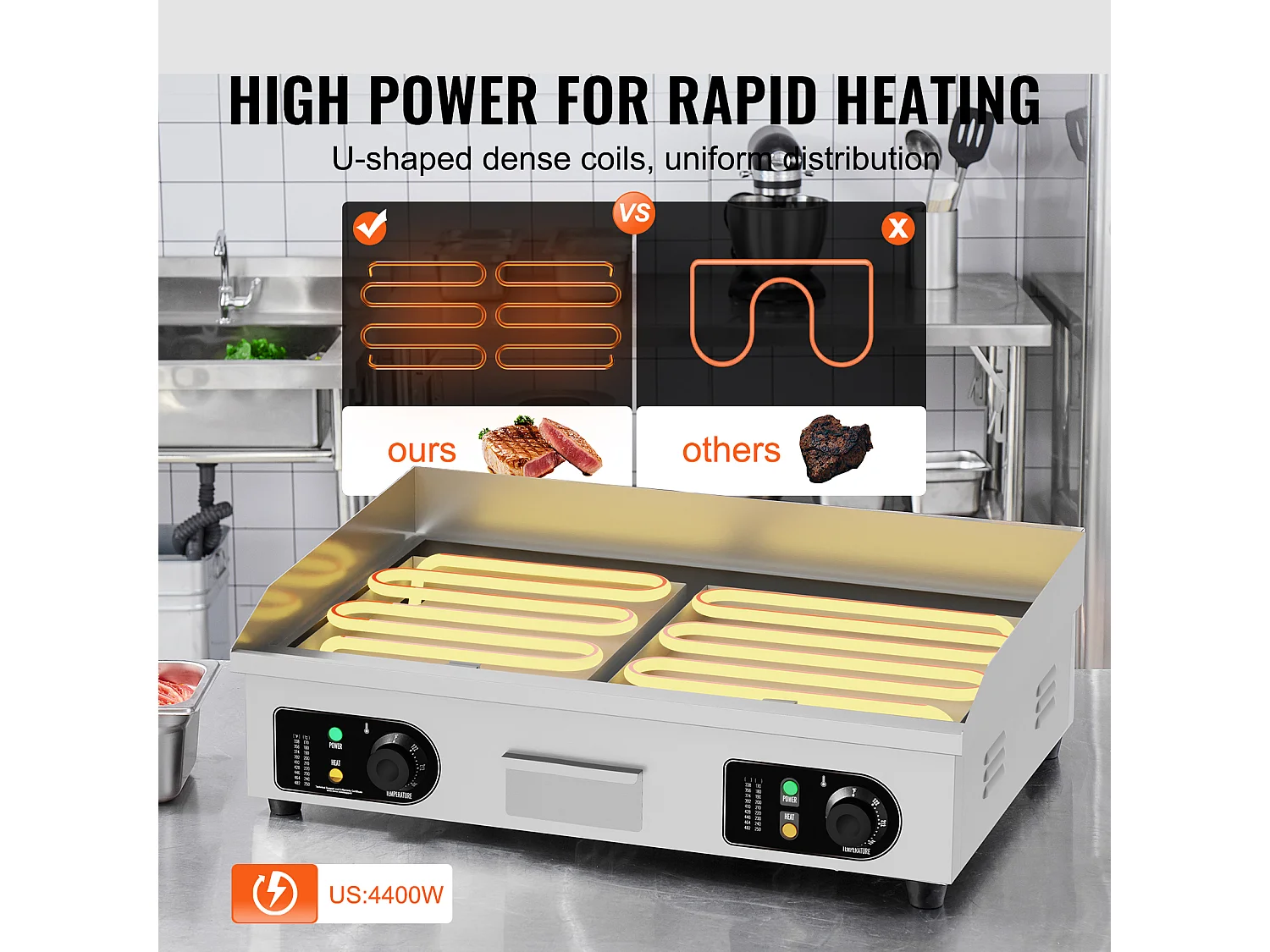 Plancha Électrique SucceBuy 4400 W, Plaque de Cuisson Électrique Commerciale à Surface Plane, 122 ℉-572 ℉