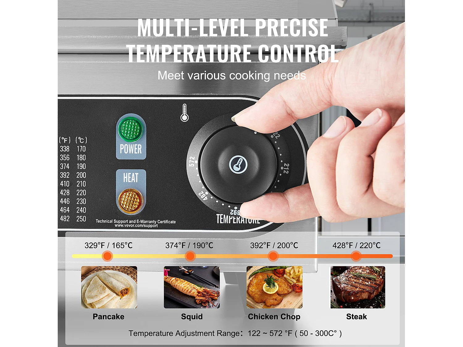 Plancha Électrique SucceBuy 4400 W, Plaque de Cuisson Électrique Commerciale à Surface Plane, 122 ℉-572 ℉