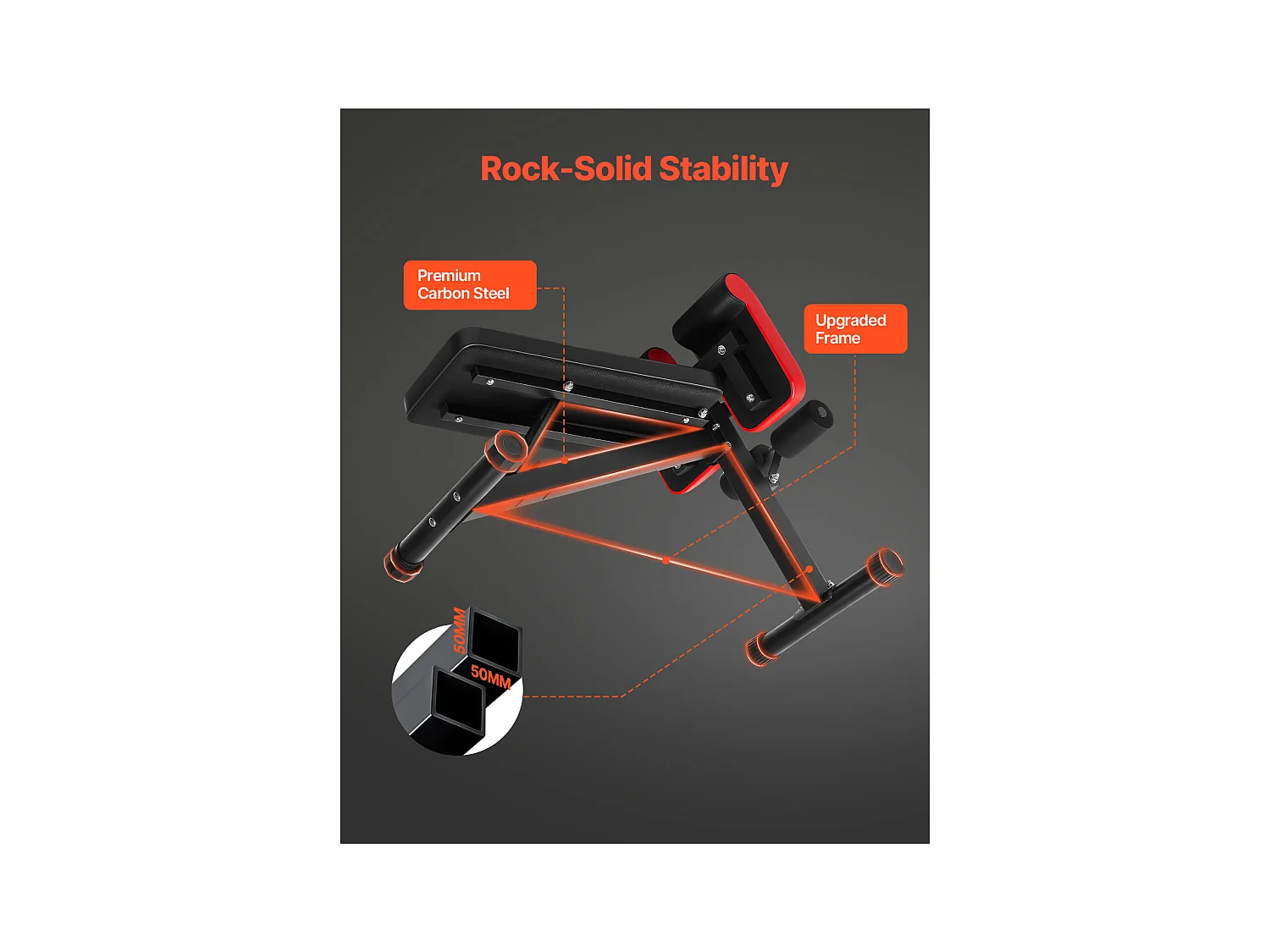 Sedia Romana SucceBuy Panca per Iperestensione, Sedia Romana, Regolabile e Pieghevole, per l'Estensione della Schiena, Attrezzatura per Palestra Domestica