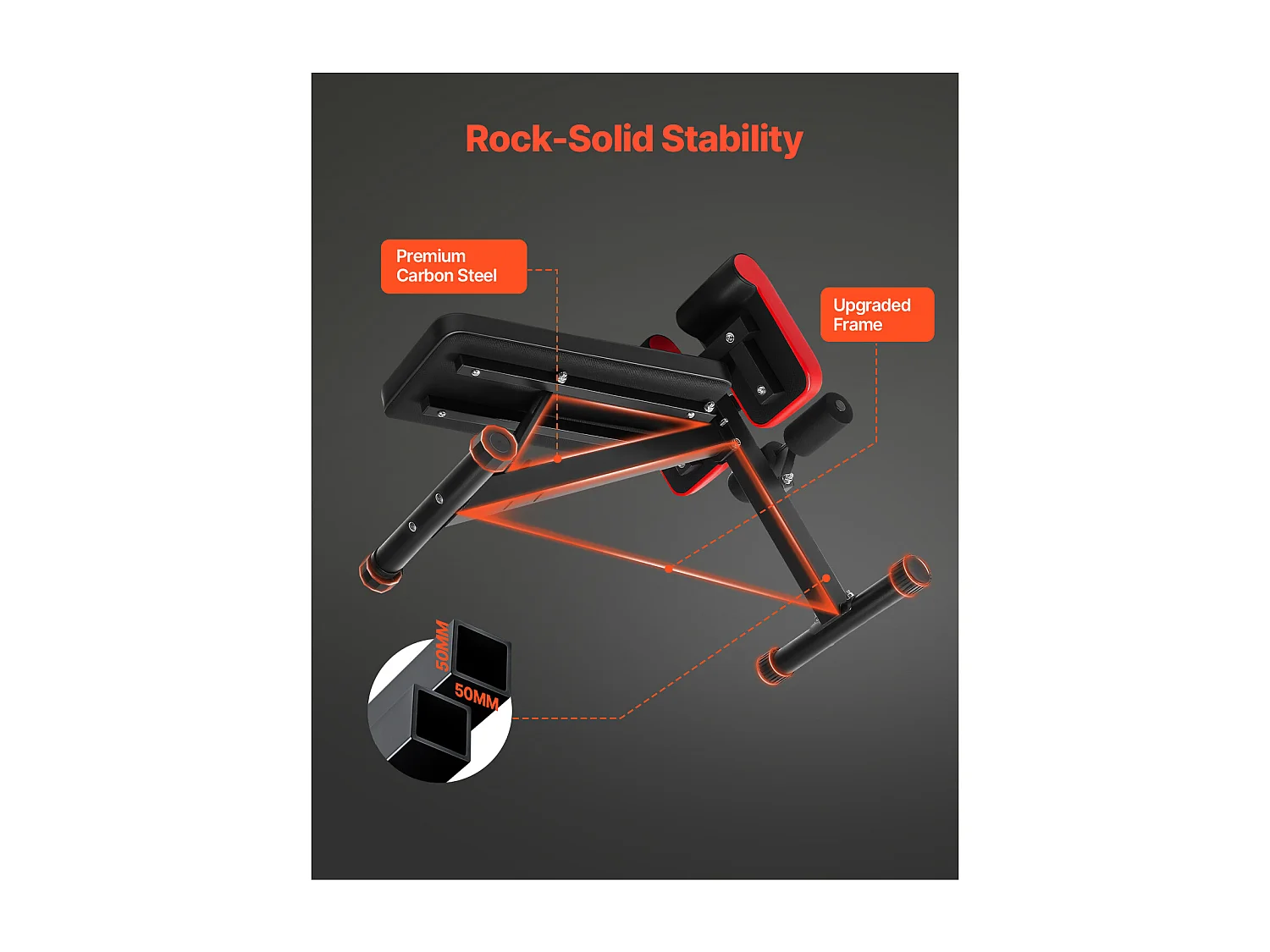 Sedia Romana SucceBuy Panca per Iperestensione, Sedia Romana, Regolabile e Pieghevole, per l'Estensione della Schiena, Attrezzatura per Palestra Domestica