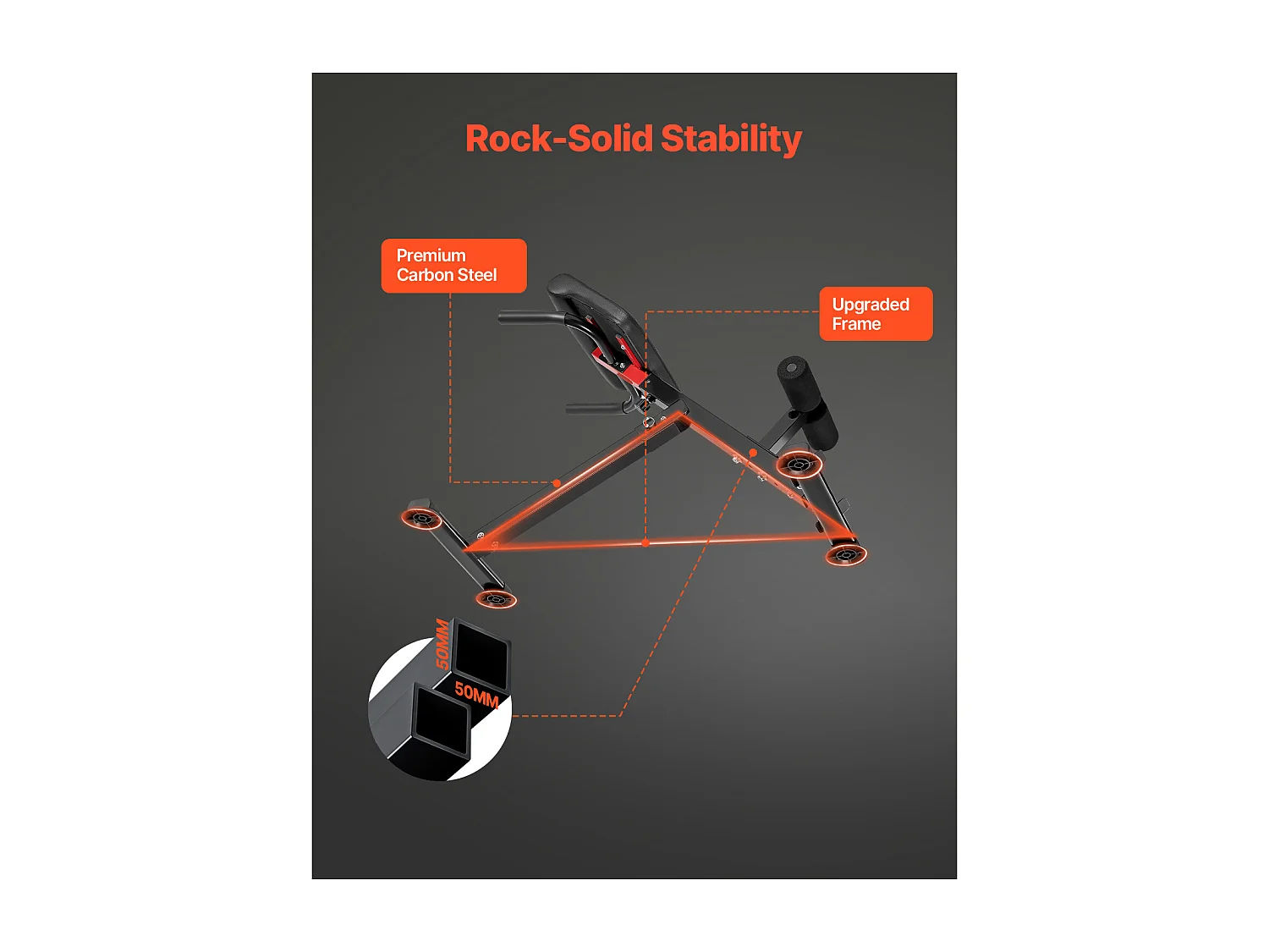 Chaise Romaine SucceBuy Banc d'Hyperextension Pliable pour Entraînement du Dos et Abdominaux