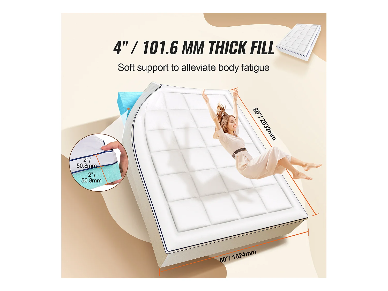 Surmatelas SucceBuy, Mousse à Mémoire de Forme, Rembourrage en Fibres, Queen, Épaisseur 10,2 cm