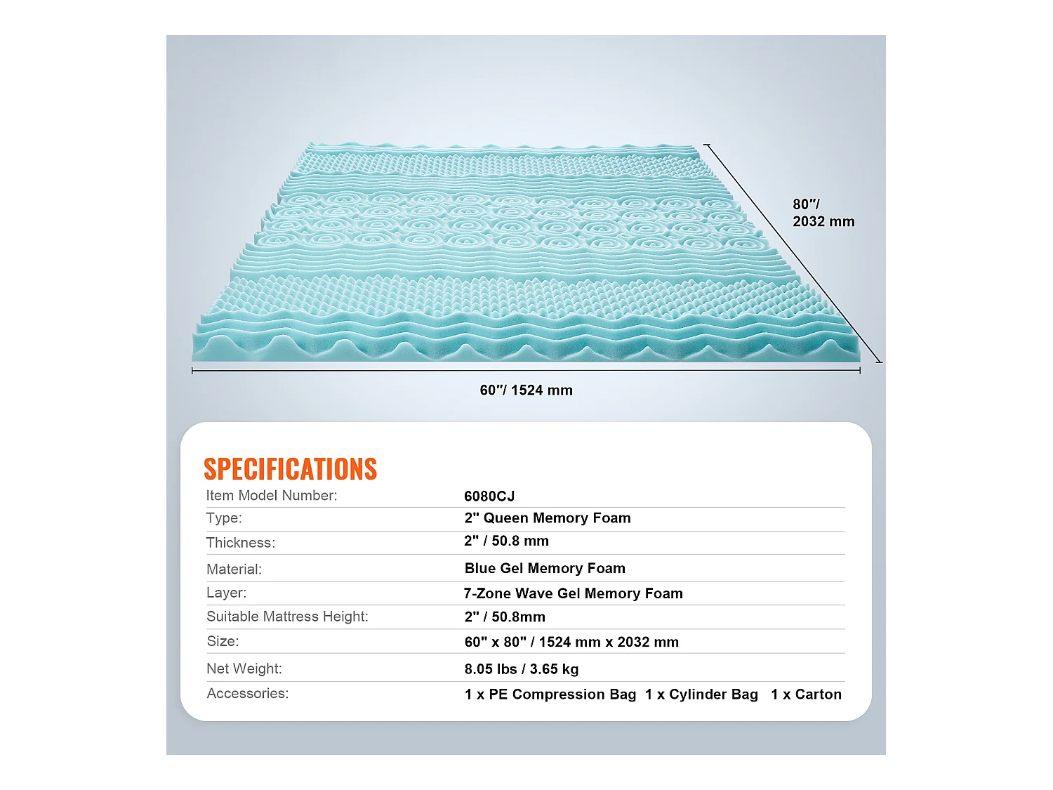 Manta SucceBuy de Espuma Memória, Tamanho Queen, Espessura 5,1 cm, Gel Refrigerante Suave