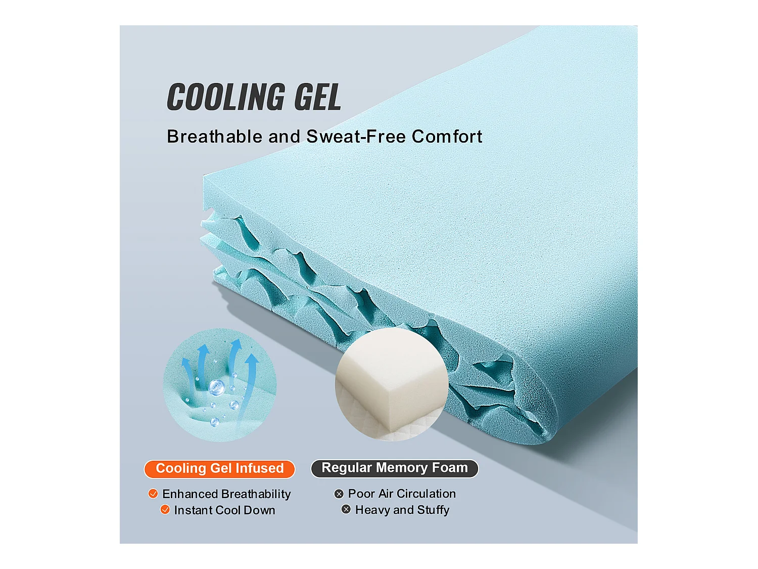 Manta SucceBuy de Espuma Memória, Tamanho Queen, Espessura 5,1 cm, Gel Refrigerante Suave